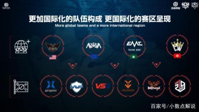 能突破当前