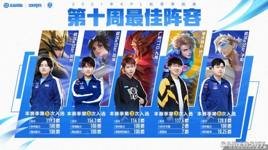 布莱顿握手 布莱顿握手