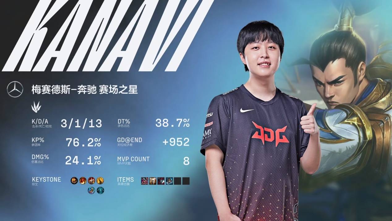 承载的不仅