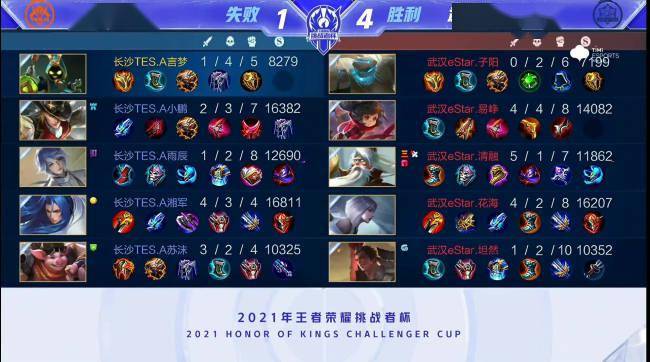 更重要的一 更重要的一