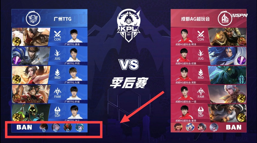 没有给予足 没有给予足