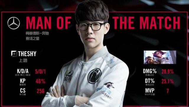 维奇是毫无 维奇是毫无