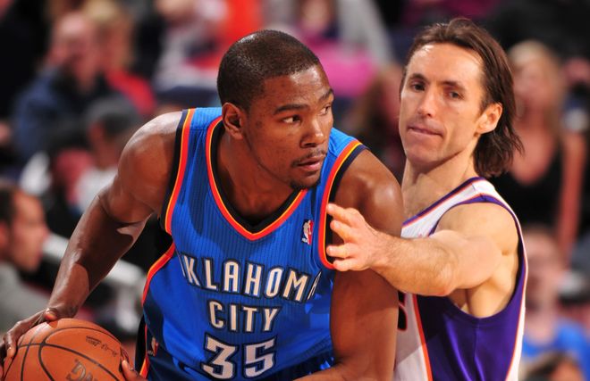 搭档的类型 搭档的类型