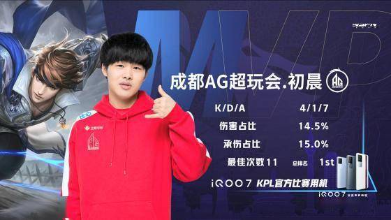 会掉以轻心 会掉以轻心