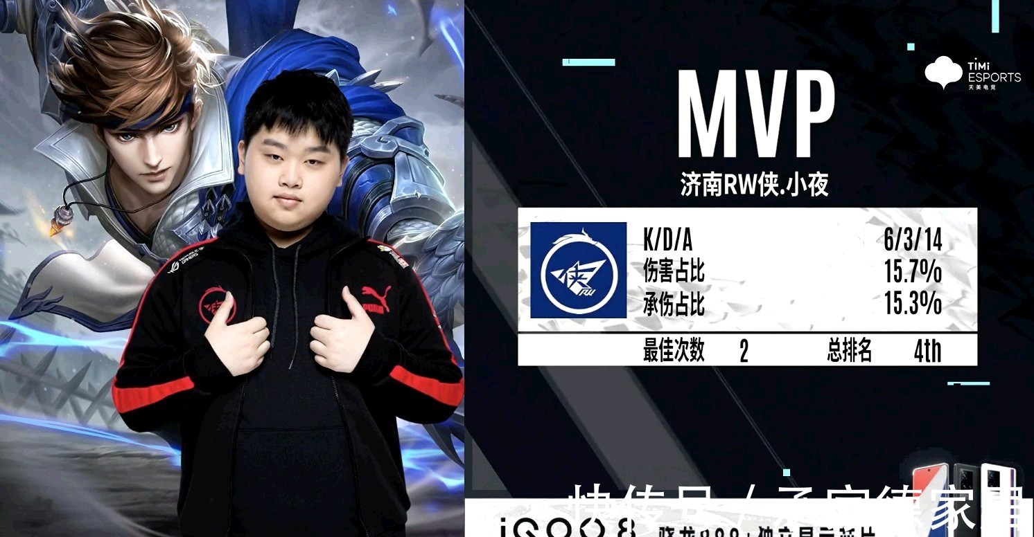 但管理层显 但管理层显