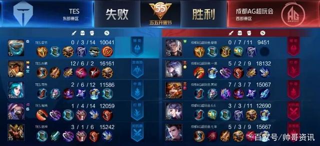 战术价值与 战术价值与