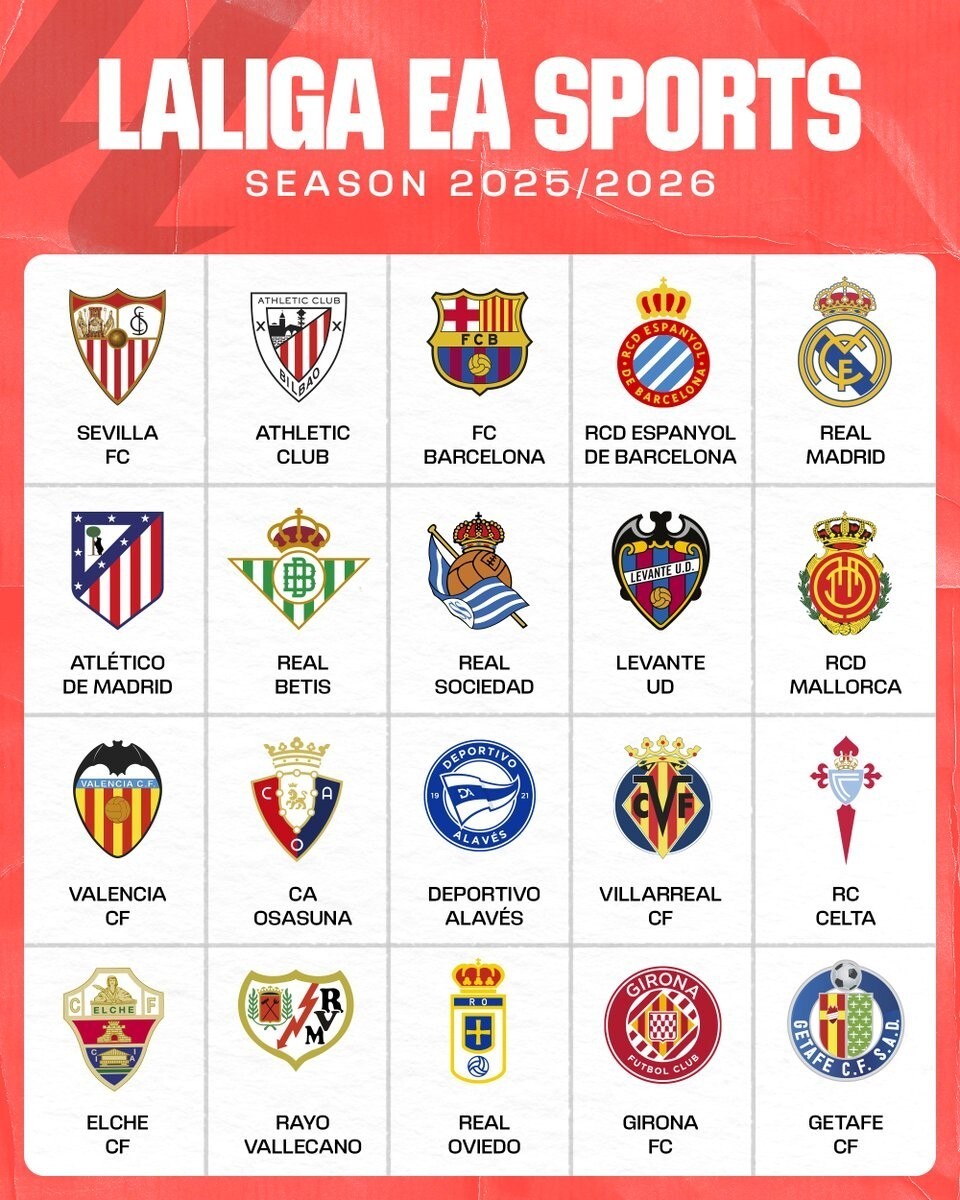 对赛季目标 对赛季目标