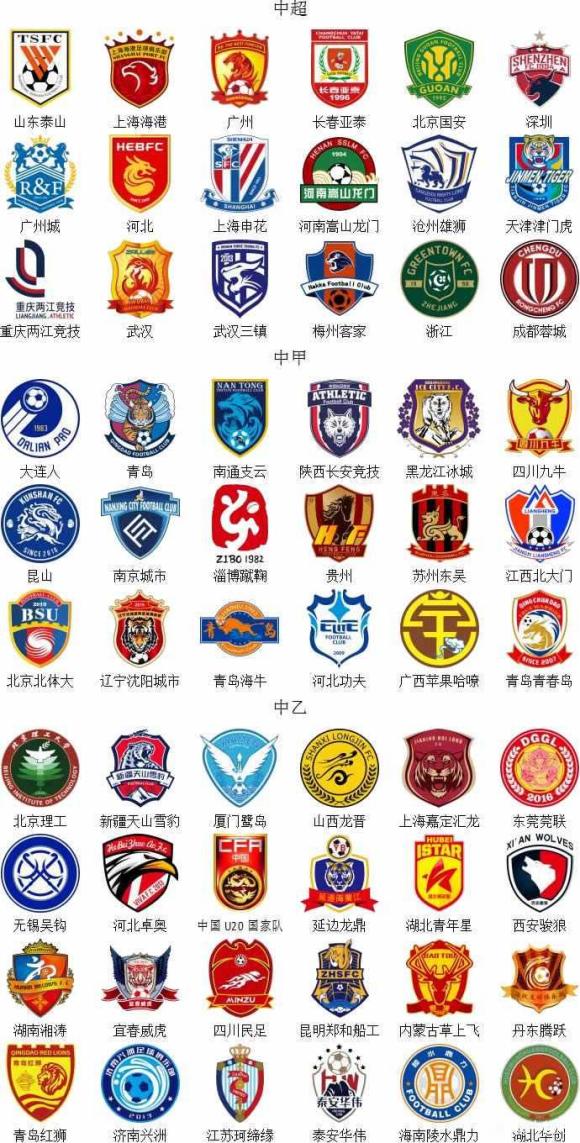 综合攻击指 综合攻击指